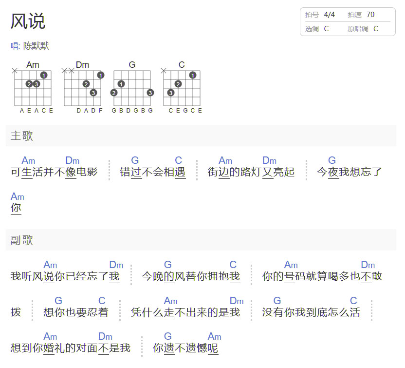 风说吉他谱_陈默默_C调和弦弹唱谱_简单版_图谱1