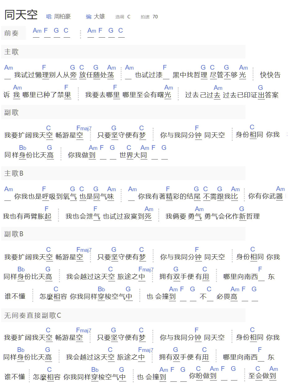 同天空吉他谱_周柏豪_C调和弦弹唱谱_简单和弦版_图谱1