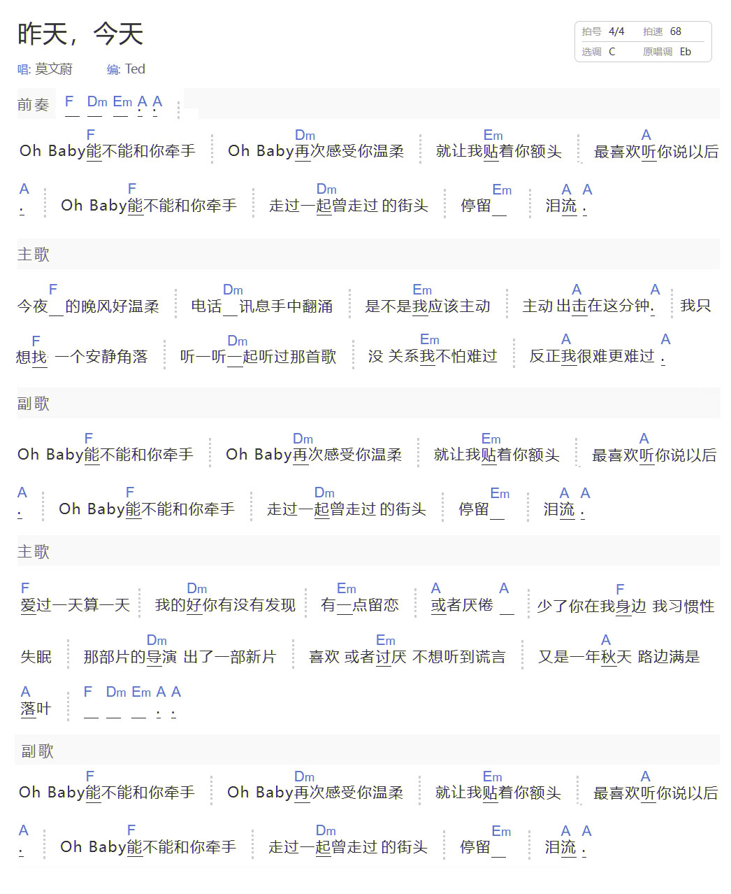 昨天今天吉他谱_莫文蔚_C调和弦弹唱谱_简单和弦版_图谱1