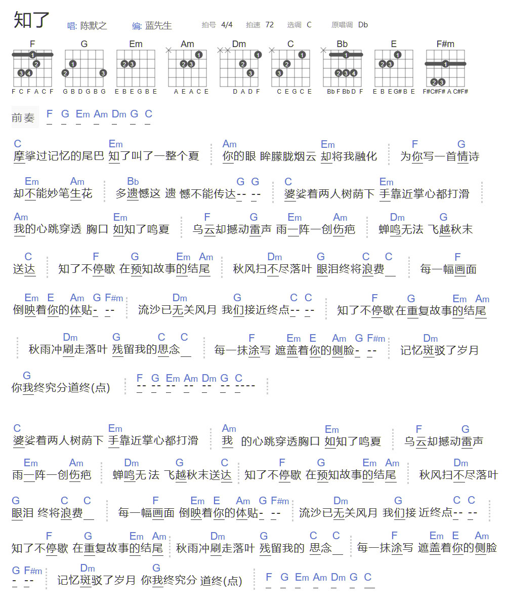 知了吉他谱_陈默之_C调和弦弹唱谱_简单和弦版_图谱1