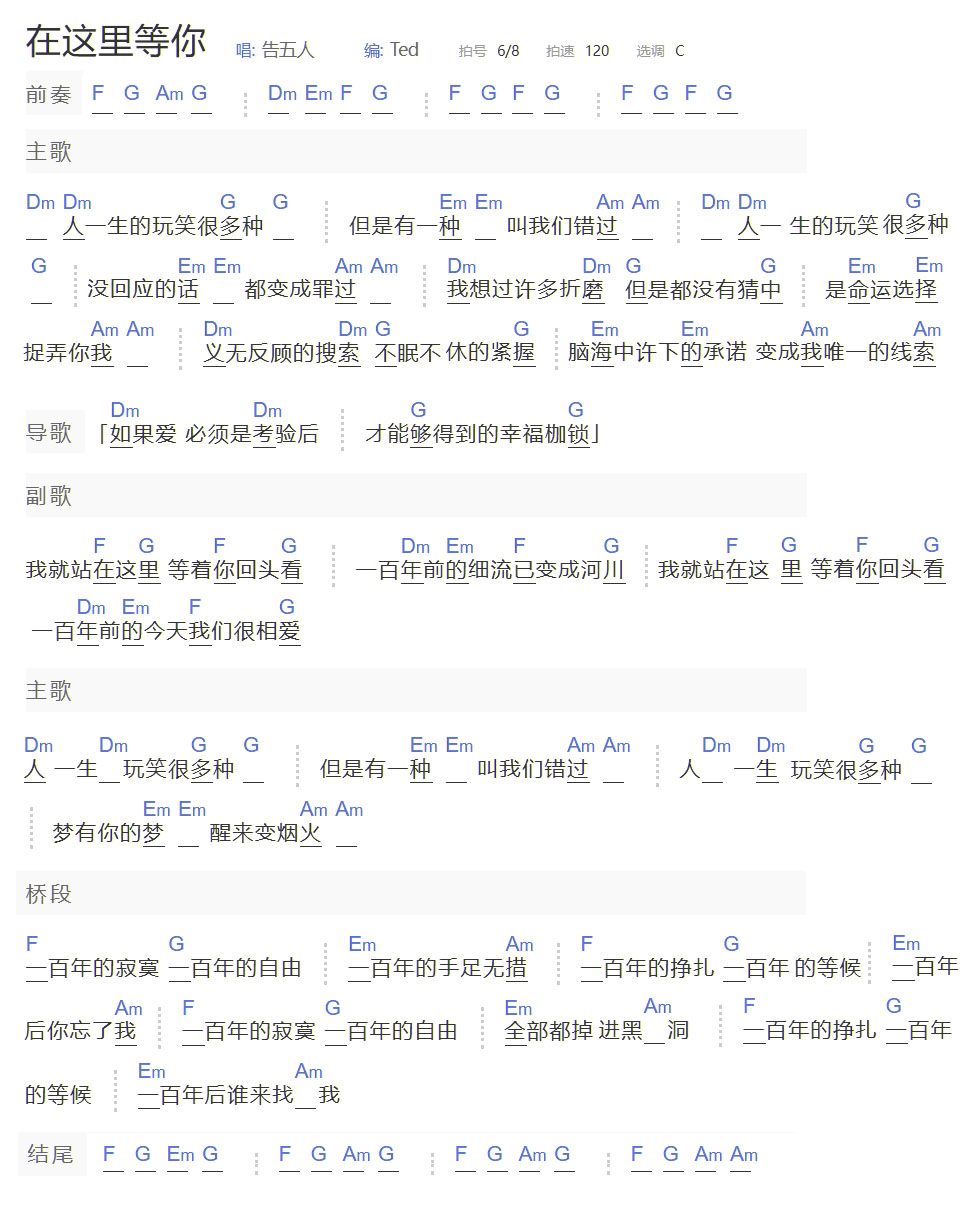 在这里等你吉他谱_告五人_C调和弦弹唱谱_简单和弦版_图谱1