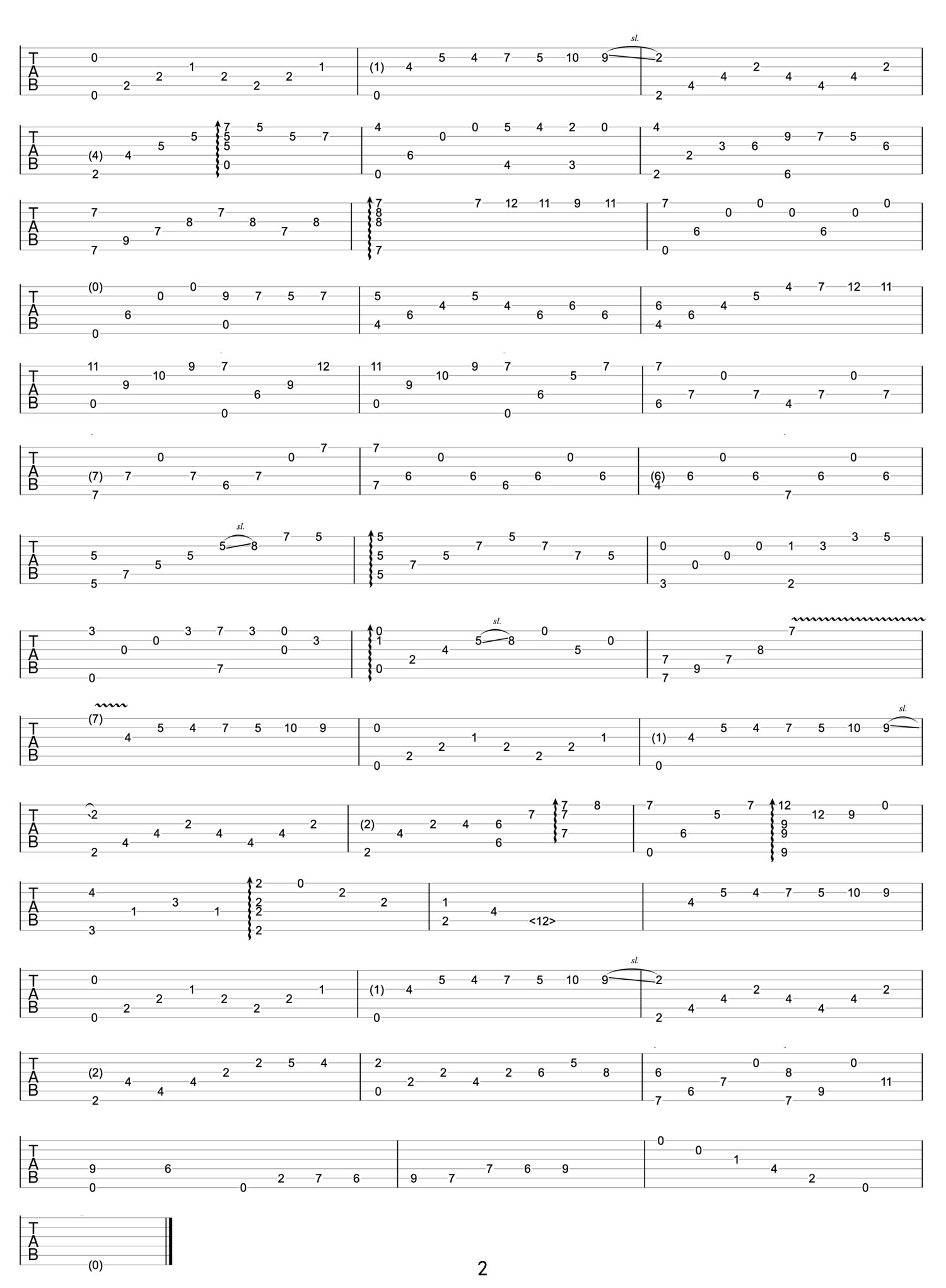  Melodia de uma noit(夜的旋律)吉他谱_Silvestre Fonseca_C调指弹/独奏谱_图谱2